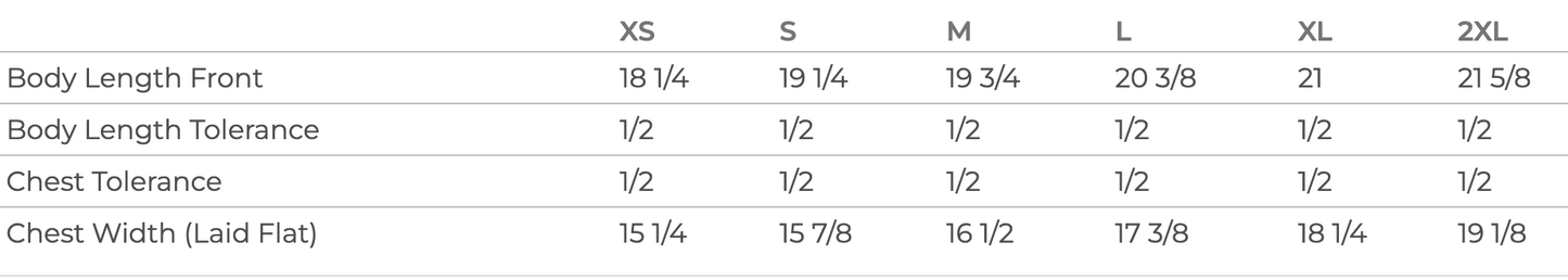 Custom Thunder Tanks