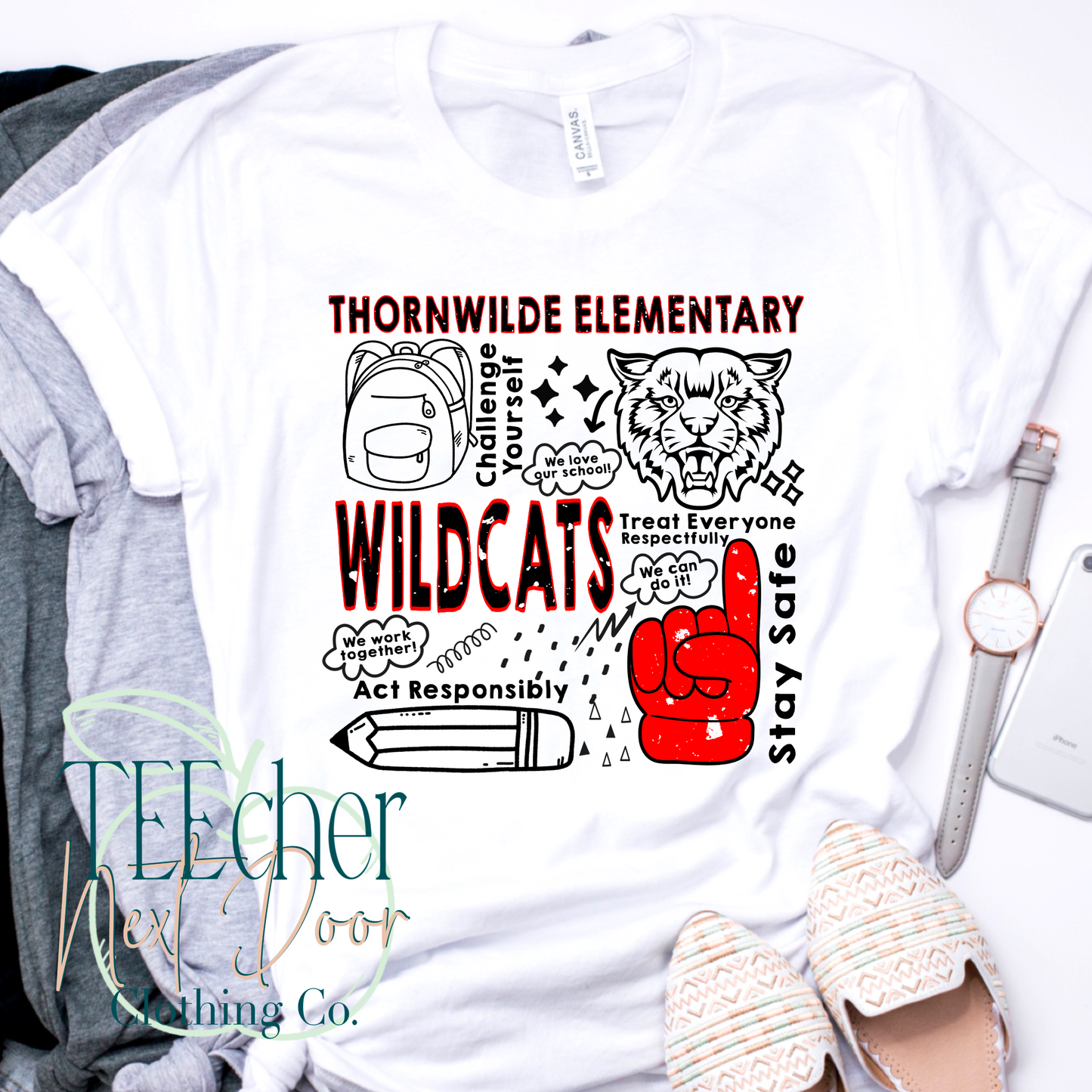 Thornwilde Mascot Collage