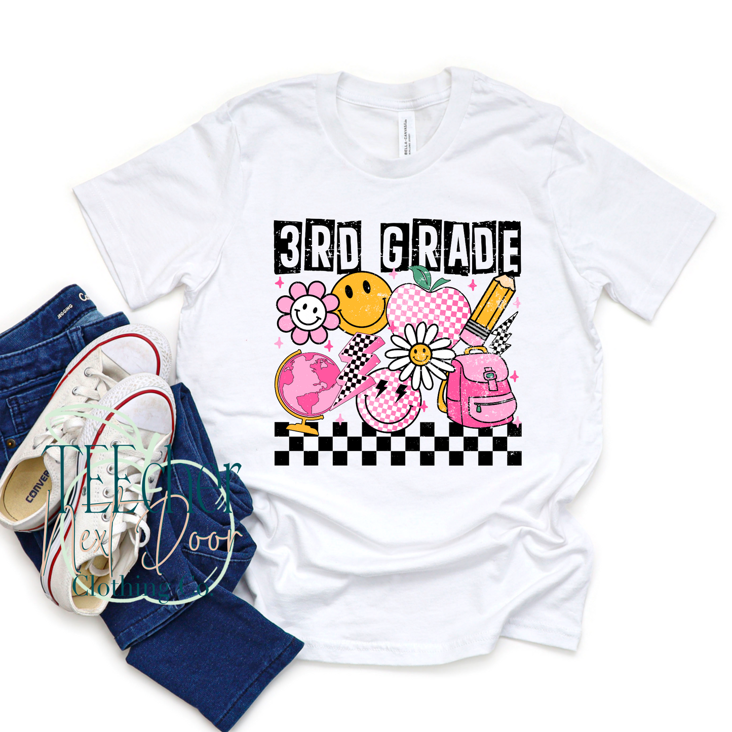 Retro Grade Level