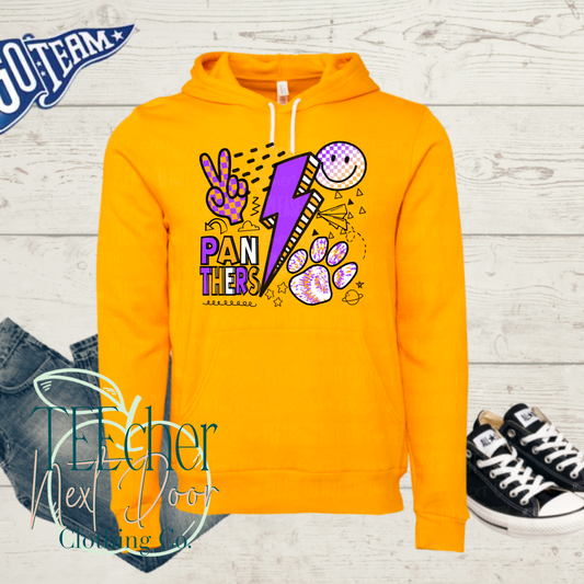 Panthers Rock Collage