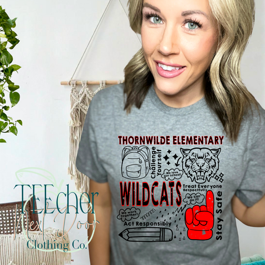 Thornwilde Mascot Collage