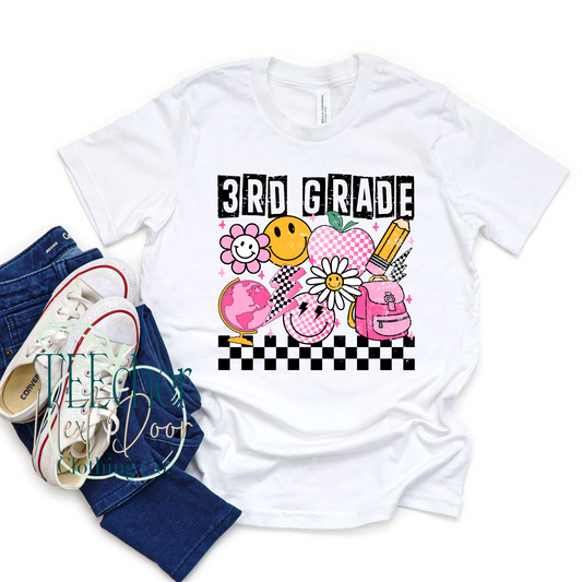 Retro Grade Level